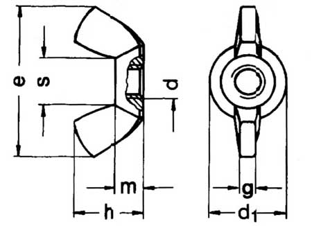 Wing Nut American Form