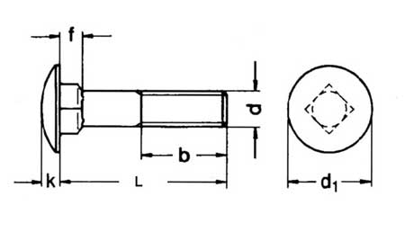 DIN-603-Line-drwg.jpg