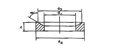 Conical Seats M6 up to M24 Din6319D