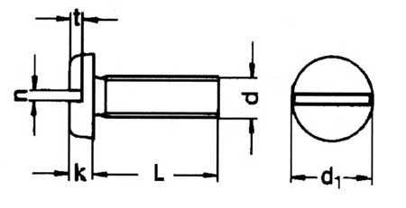 Pan Head Slot M2 up to M8