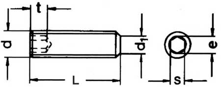 SoSocket Setscrew Flat Point