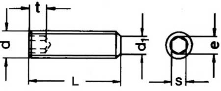 SoSocket Setscrew Flat Point