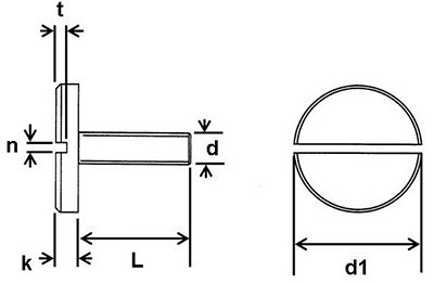 Slotted Pan Head Screws Large Head (303) A1.