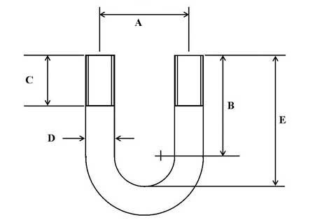 Light Pattern U Bolts