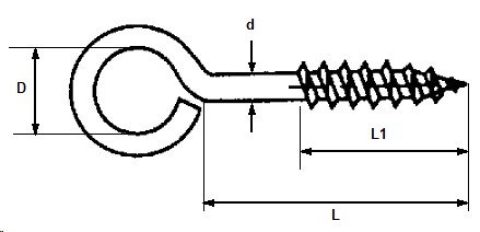 Screw Eyes Stainless A2